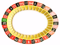 betting strategies for blackjack